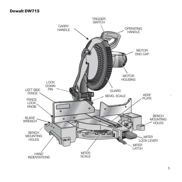 dewalt dw715 parts diagram