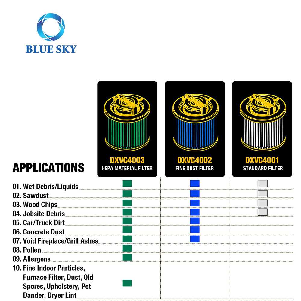 dewalt dxv10sa parts diagram