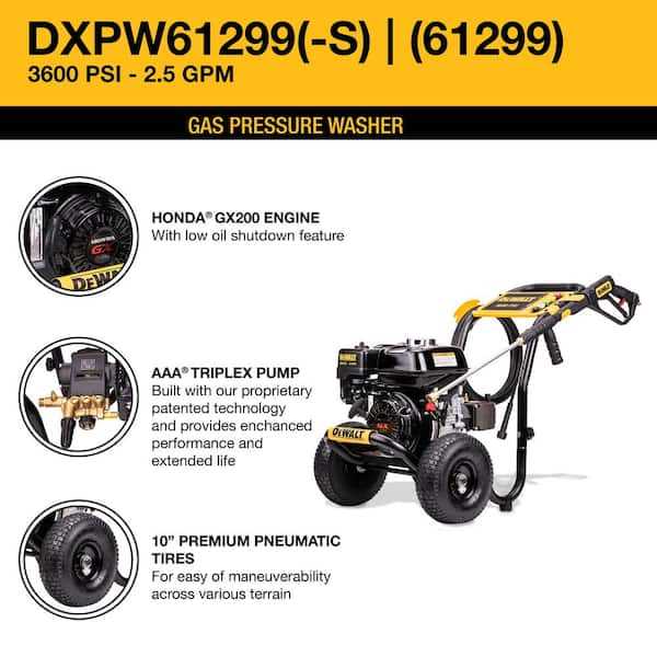 dewalt pressure washer parts diagram