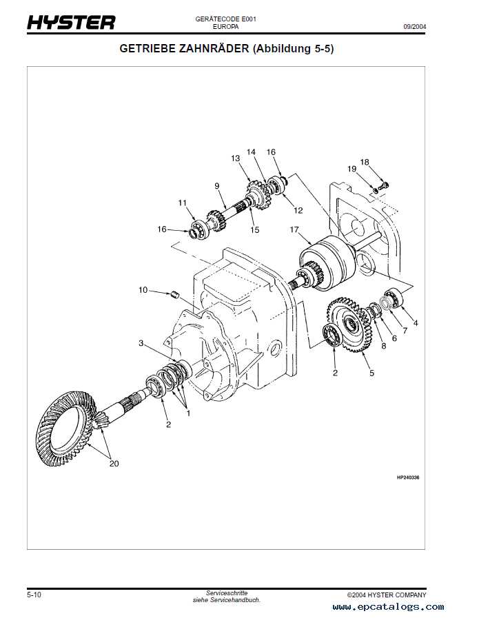 manual pdf hyster forklift parts diagram