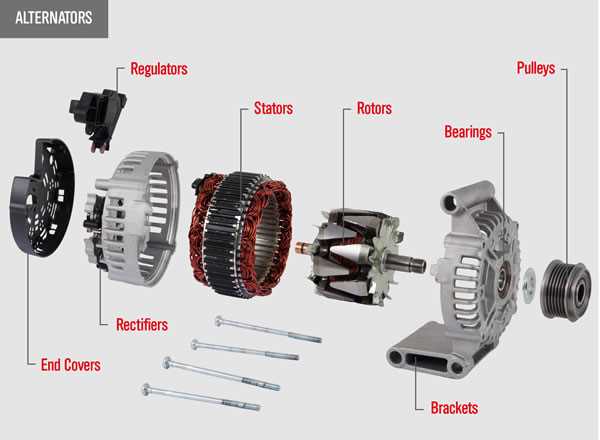 diagram alternator parts