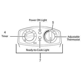 diagram deep fryer parts