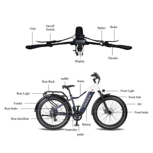 diagram e bike parts