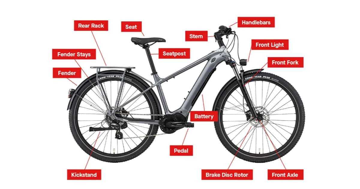 diagram e bike parts