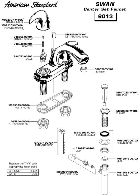 diagram of faucet parts