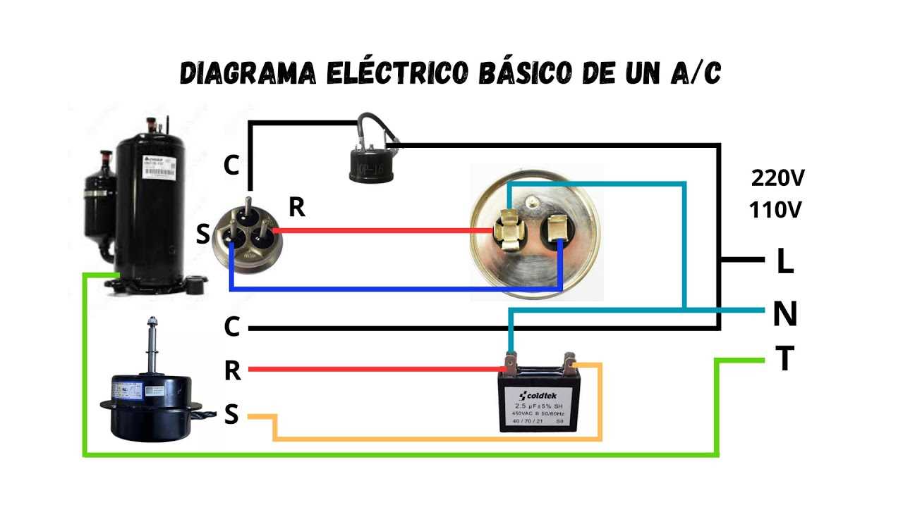 diagrama partes de un compresor de aire