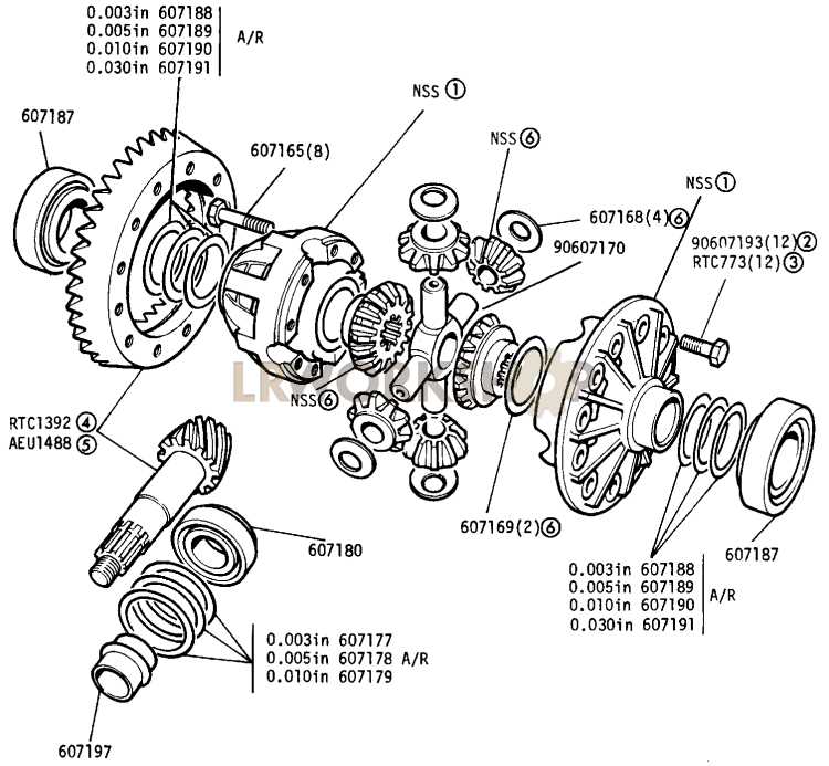 differential parts diagram