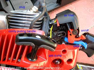 craftsman 358 chainsaw parts diagram