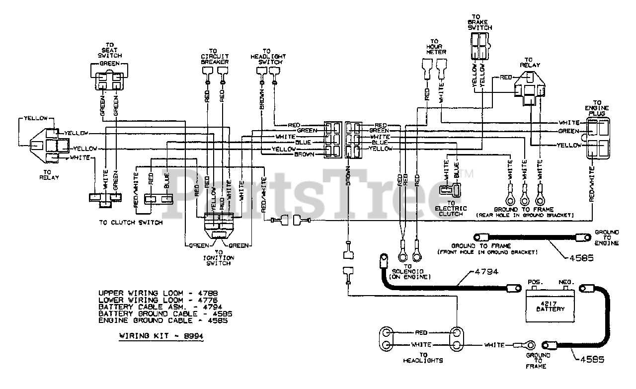 dixon ztr mower parts diagram