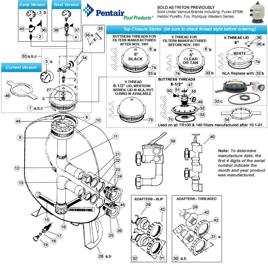 hayward pro series sand filter parts diagram