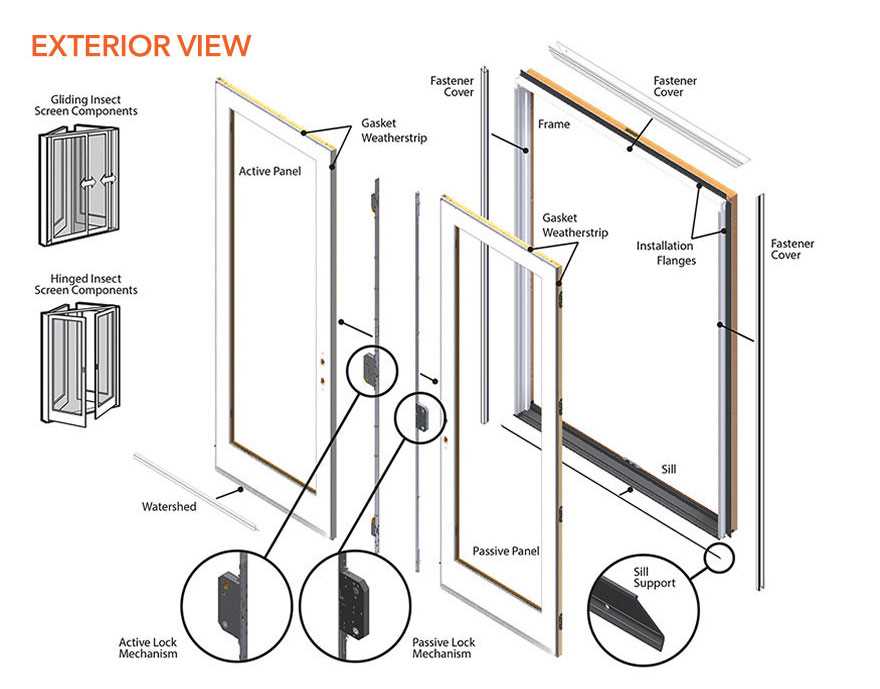 screen door parts diagram