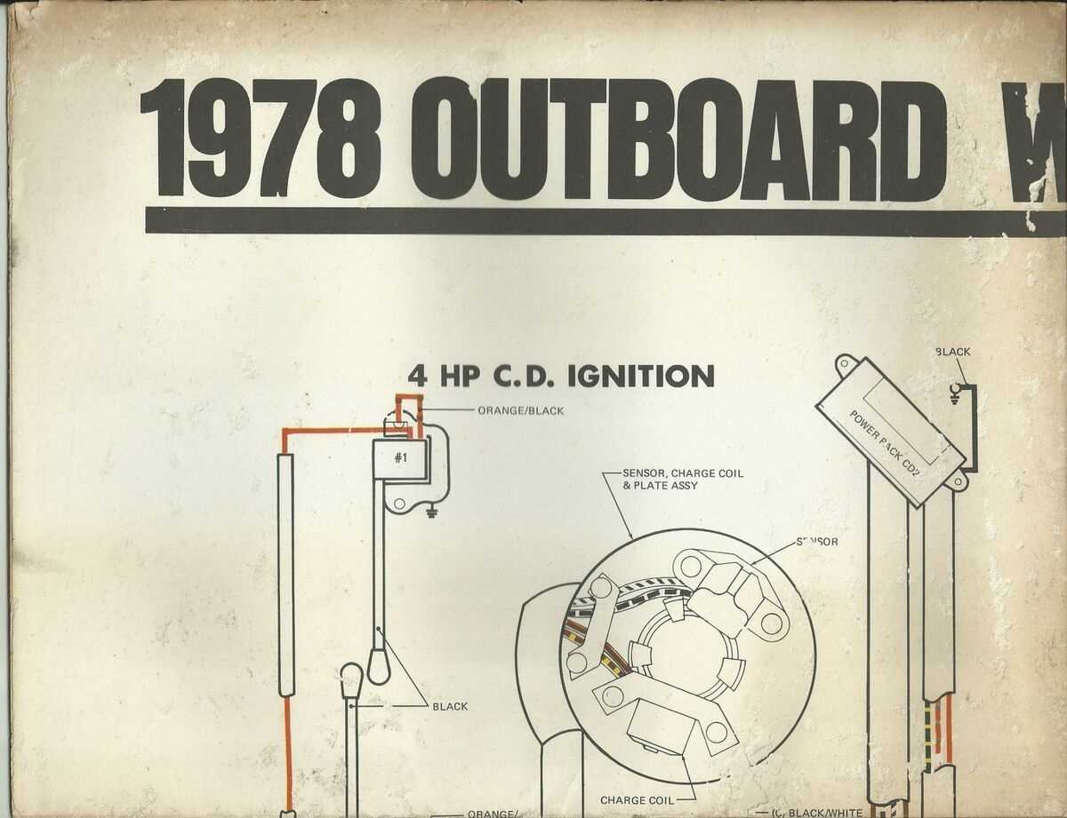 9.9 johnson outboard parts diagram