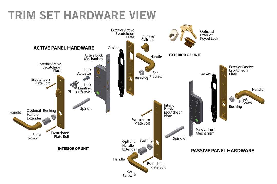 pella door parts diagram