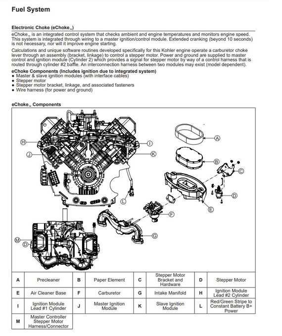 kohler kt735 parts diagram