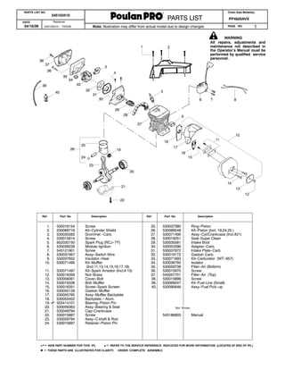 poulan mower parts diagram