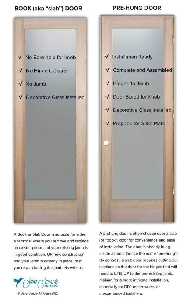 door frame parts names diagram