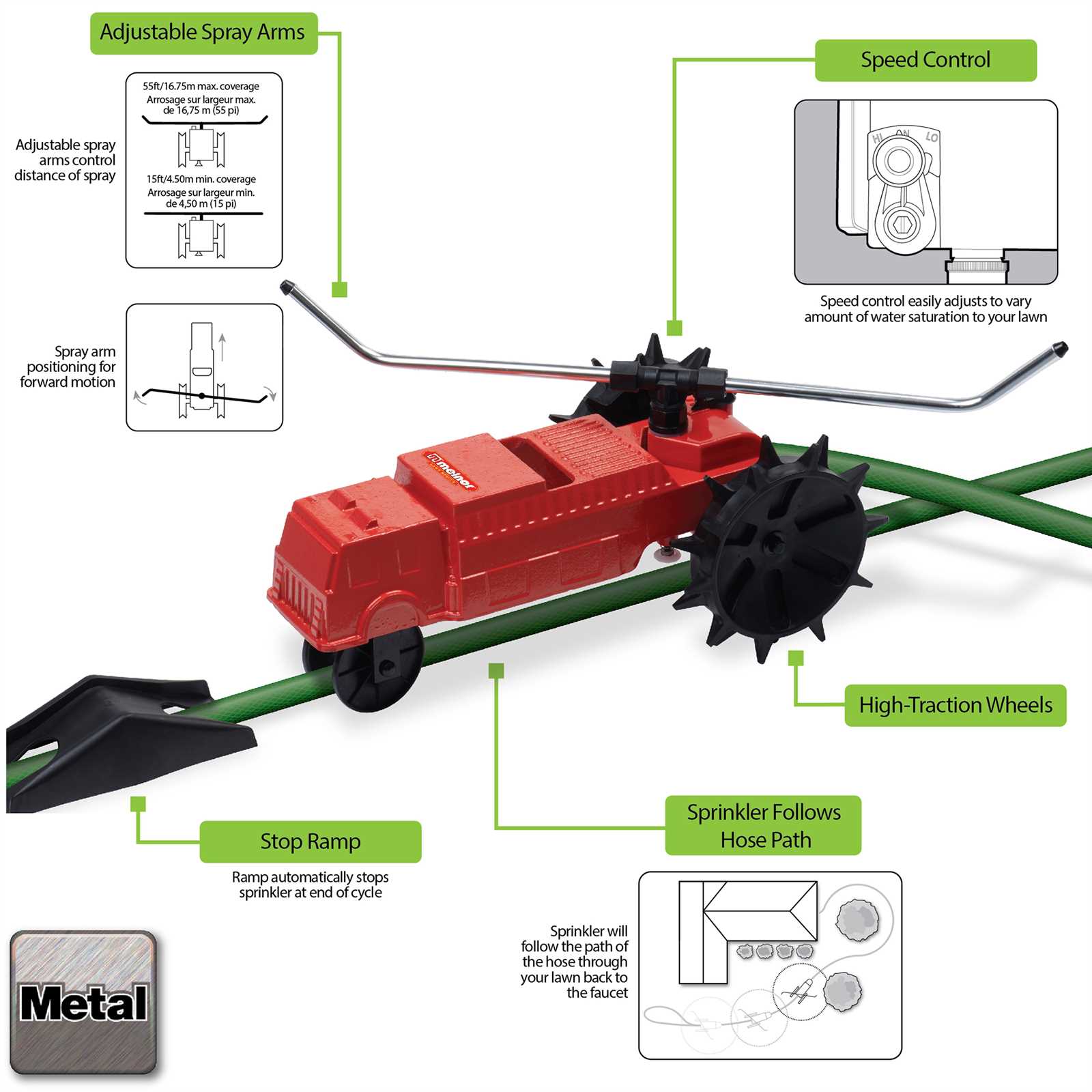 orbit traveling sprinkler parts diagram