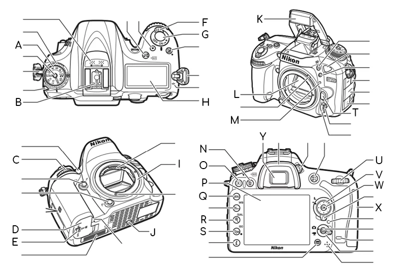 dslr parts diagram