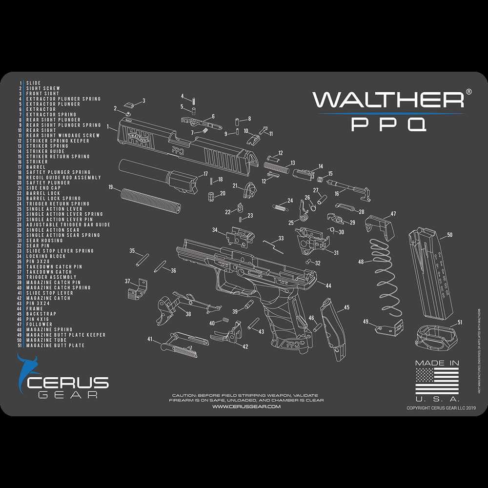 walther p99 parts diagram