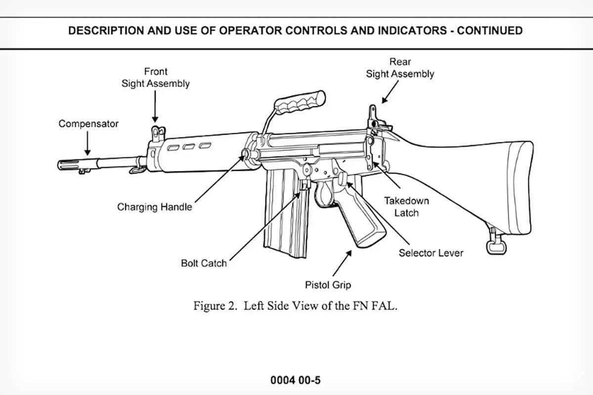 fal parts diagram