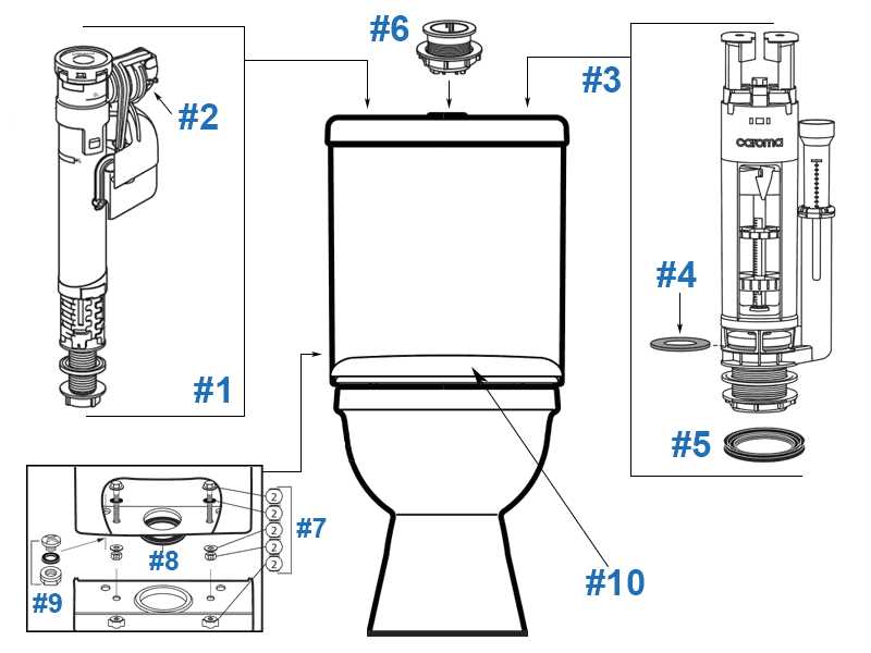 dual flush caroma toilet parts diagram