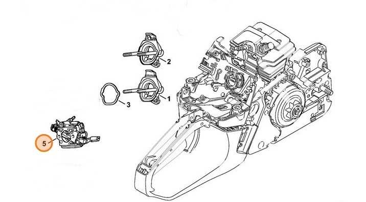 stihl ms 362 parts diagram pdf