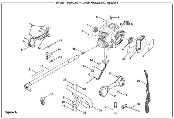 ryobi p320 parts diagram