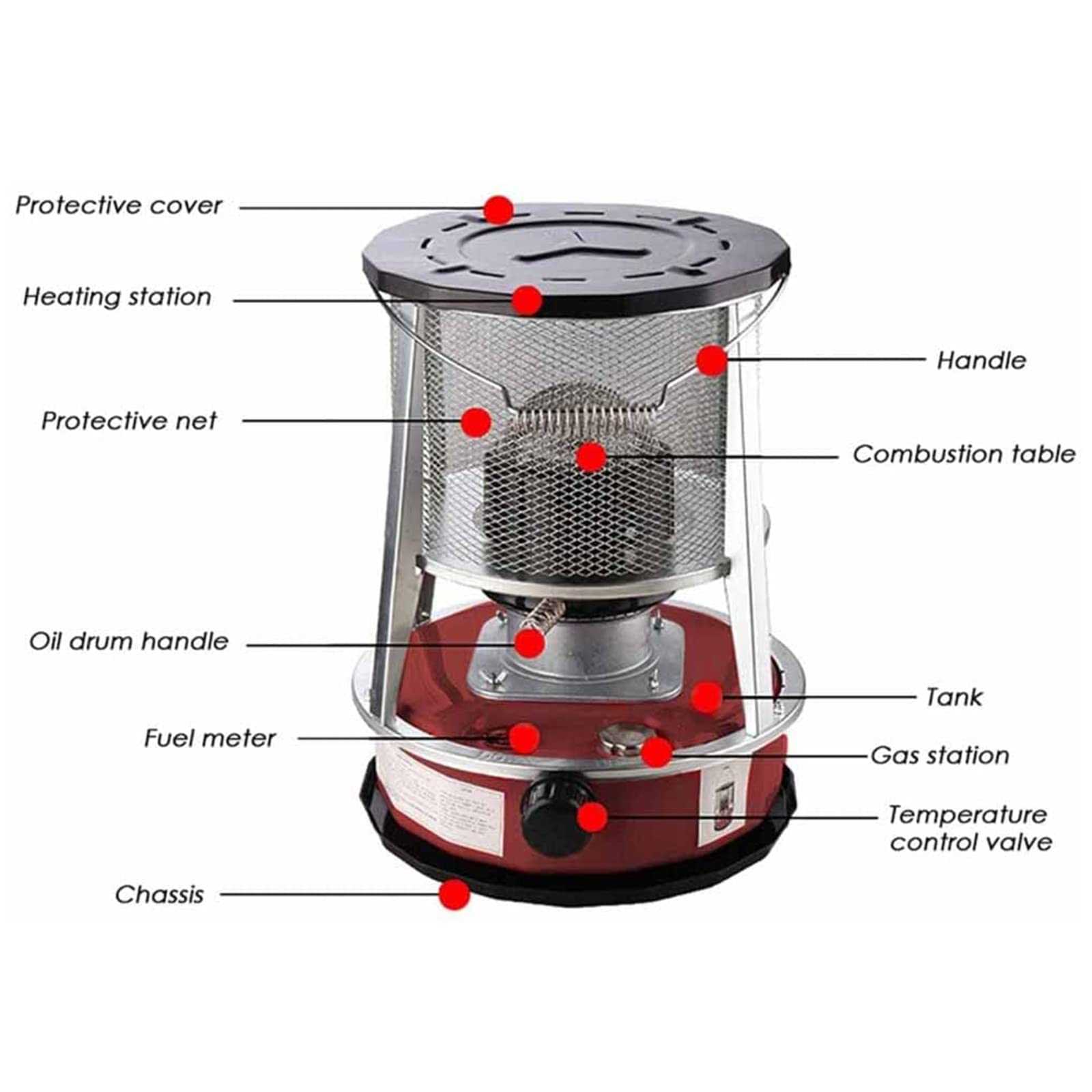 kerosene heater parts diagram