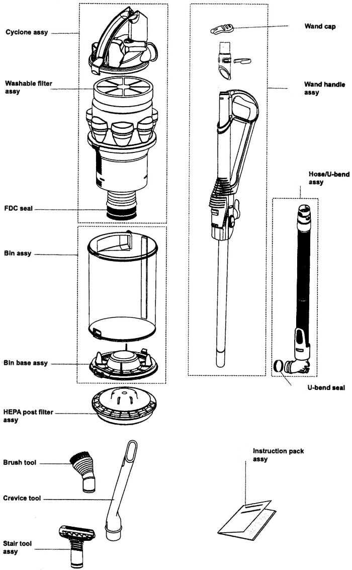 dyson cordless vacuum parts diagram