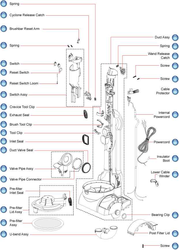 dyson dc20 parts diagram