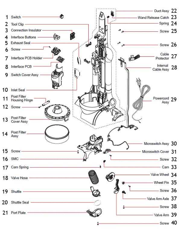 dyson multi floor 2 parts diagram