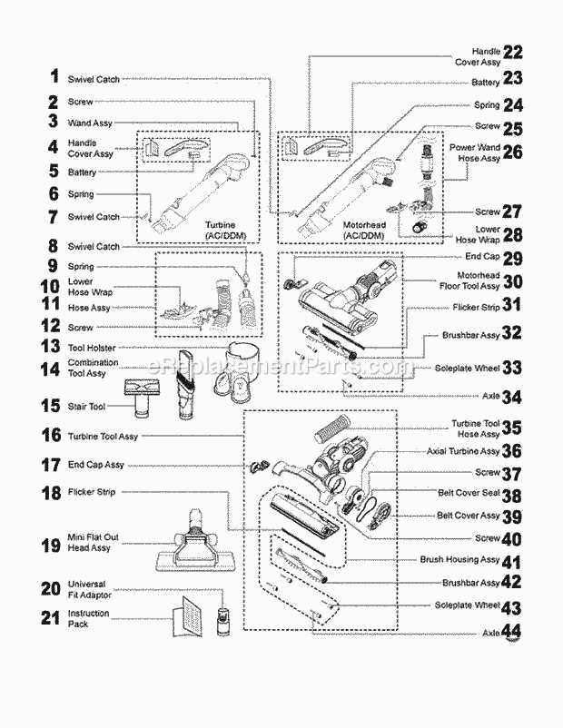 dyson up13 parts diagram