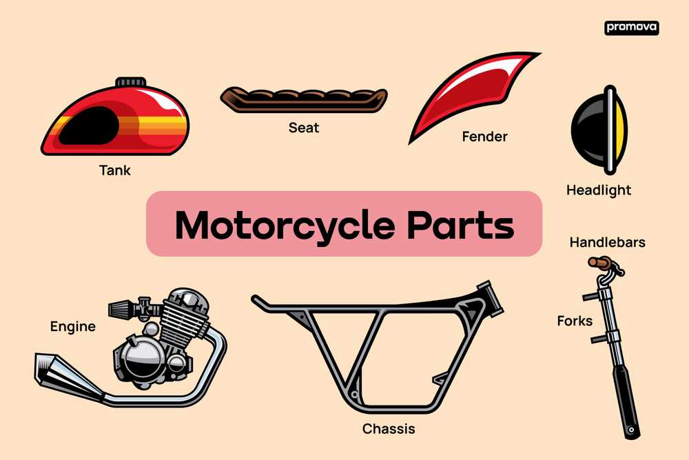 e bike parts diagram