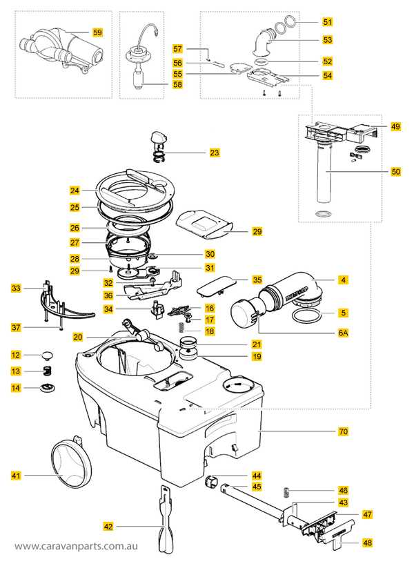 thetford rv toilet parts diagram