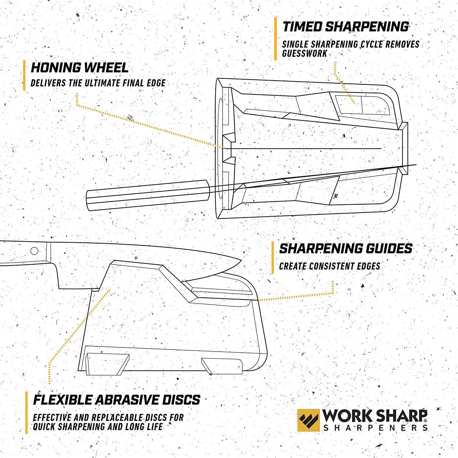 work sharp parts diagram