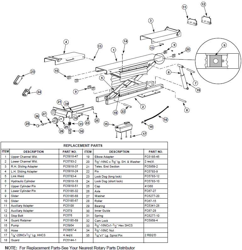 rockwell sonicrafter parts diagram