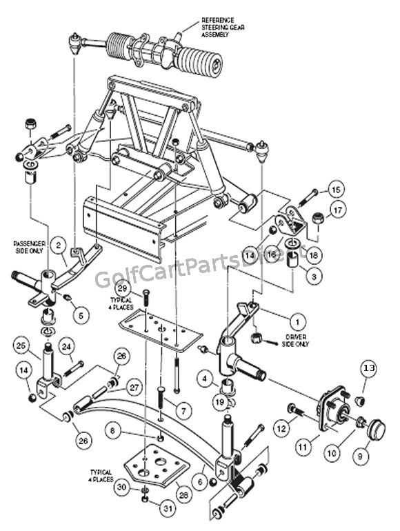 golf cart parts diagram