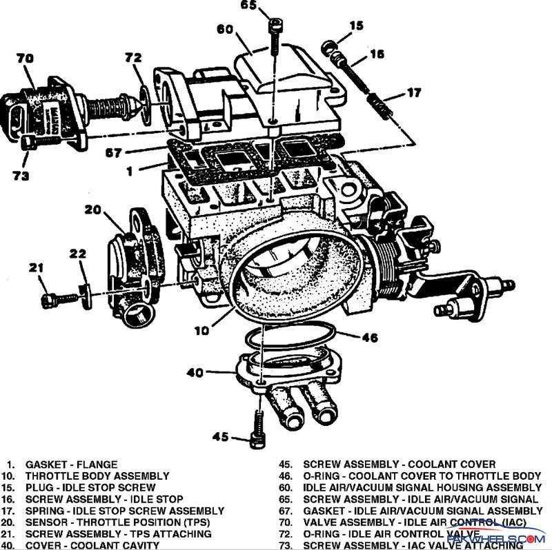 throttle body parts diagram