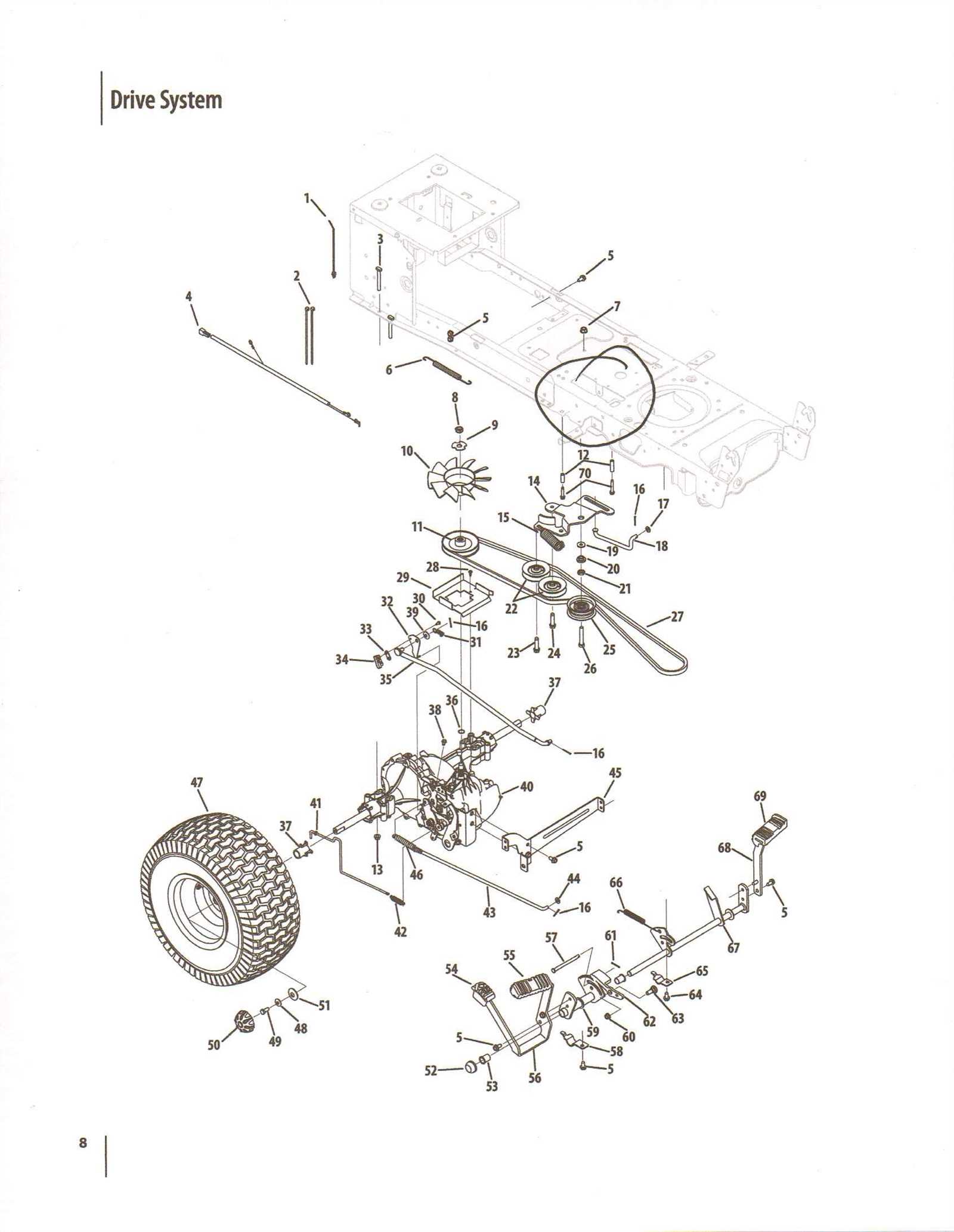 cub cadet parts diagram