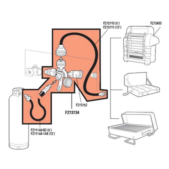 mr heater parts diagram pdf