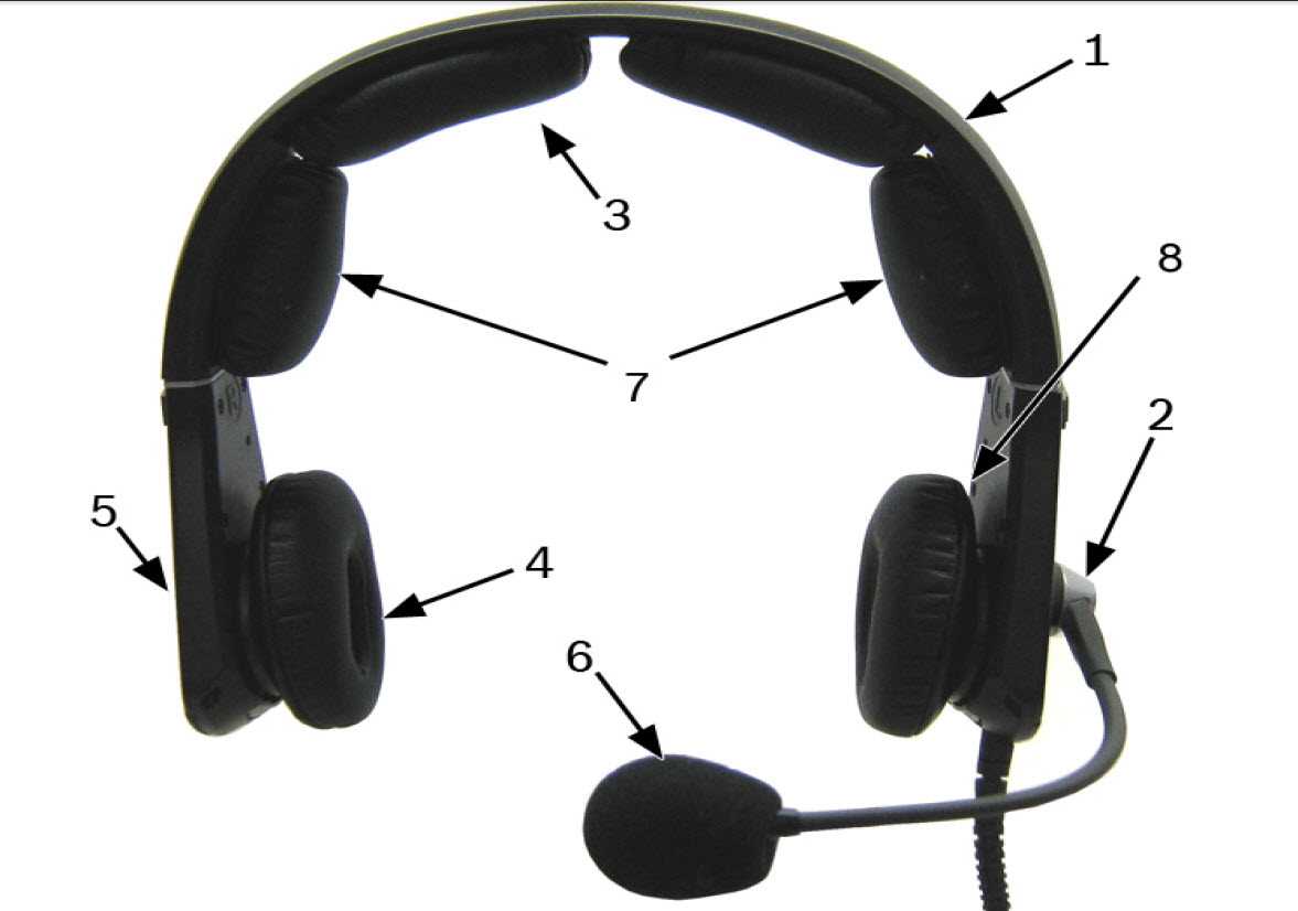 headphones parts diagram