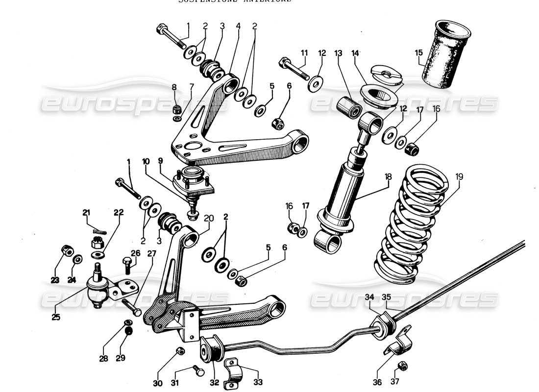 front end parts diagram