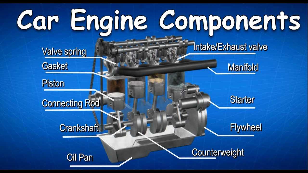 engine valve parts diagram