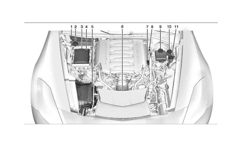 c7 corvette parts diagram