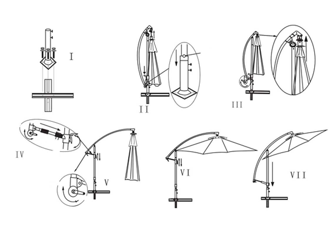 outdoor umbrella parts diagram