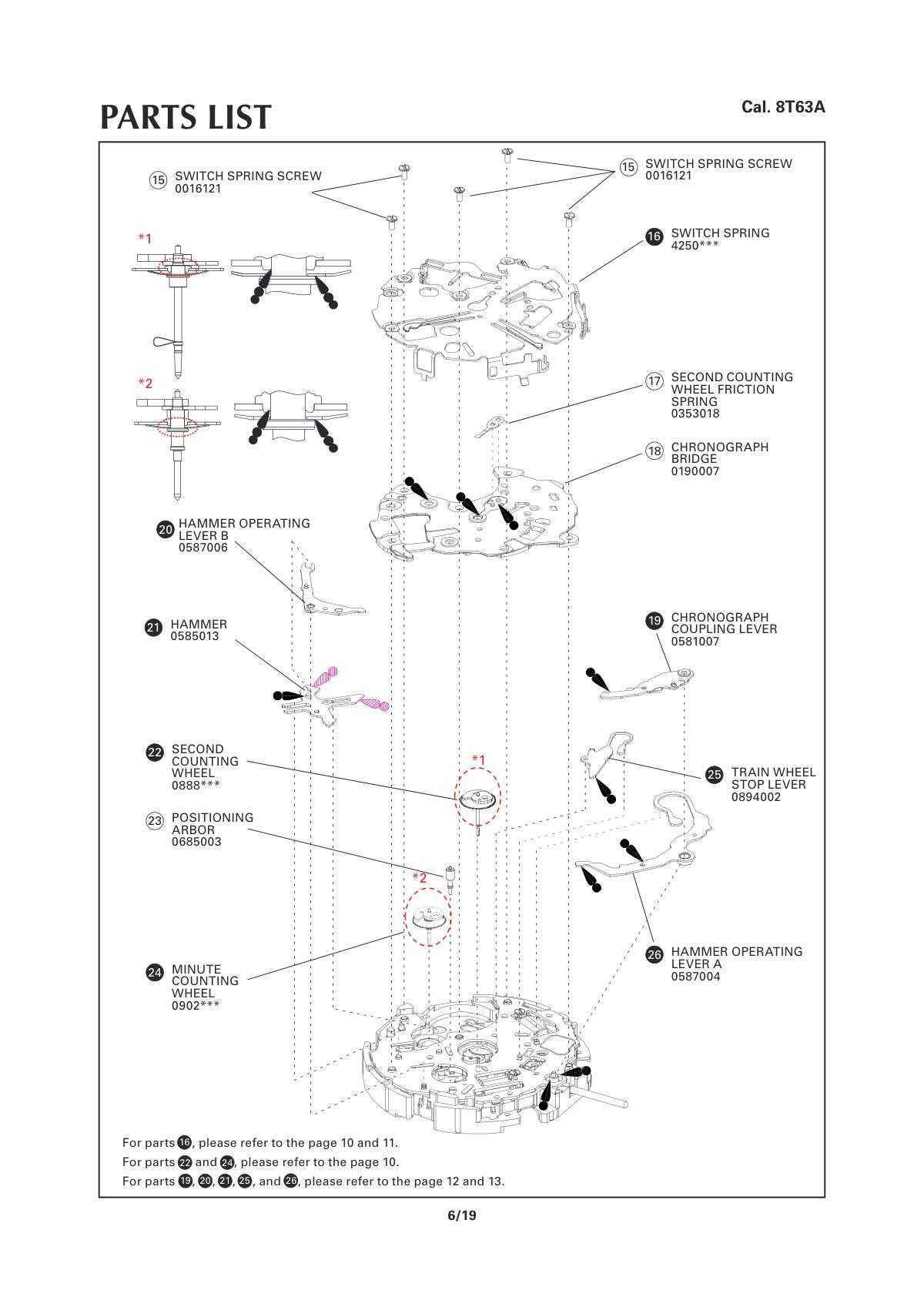 estate washer parts diagram