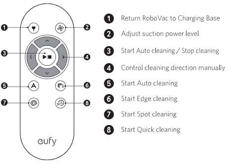 eufy robovac 11s parts diagram