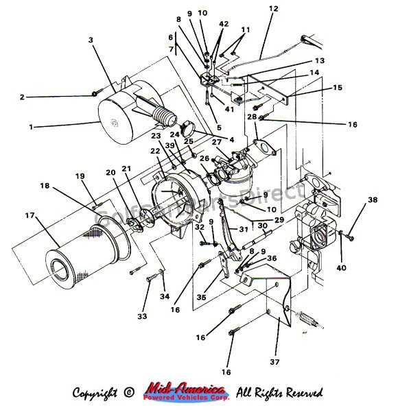 golf cart parts diagram