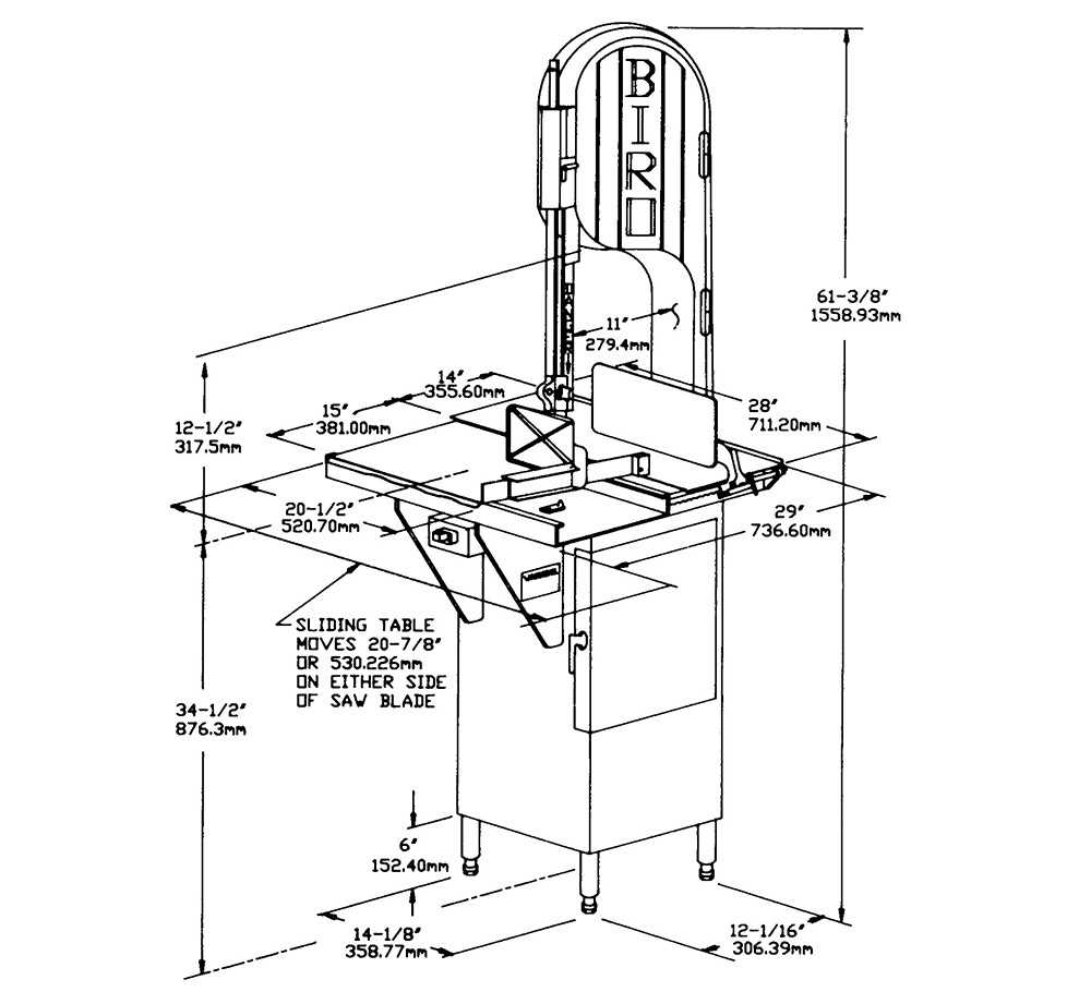 meat band saw parts diagram