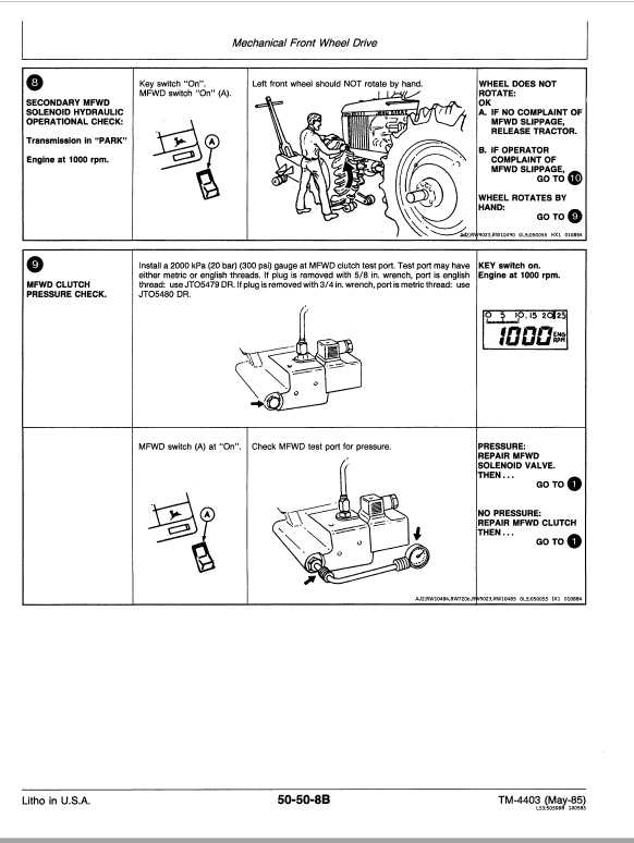 john deere 2550 parts diagram